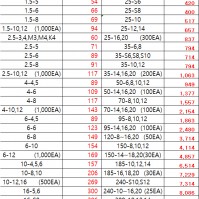 터미널(KS)